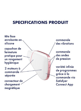 Stimulateur blanc Satisfyer Love Triangle - CC5972410020